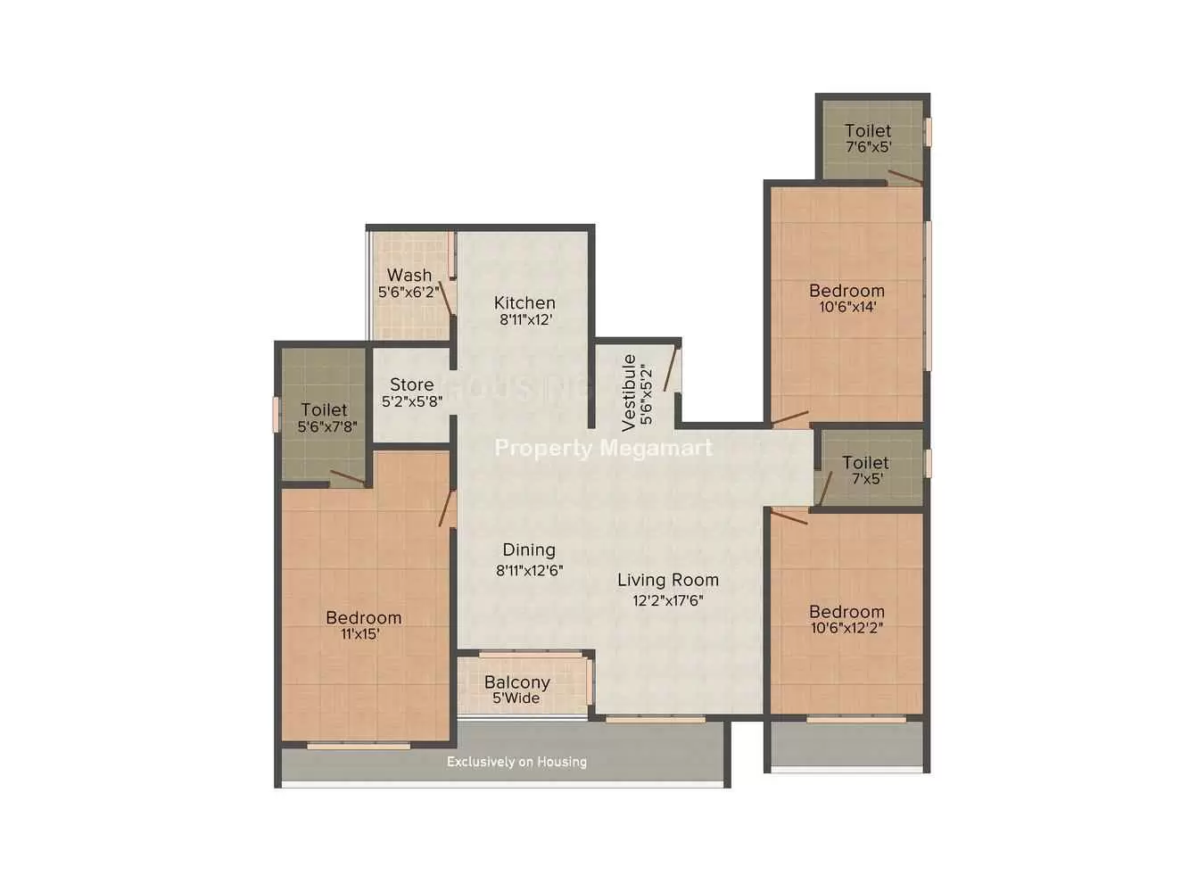 Signature Group Ahmedabad The Bliss